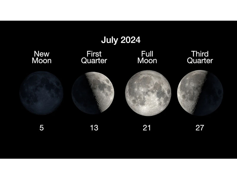 full-moon-calendar-2024-in-the-us